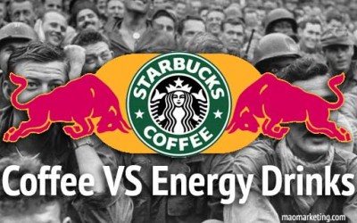 The Caffeine Battle